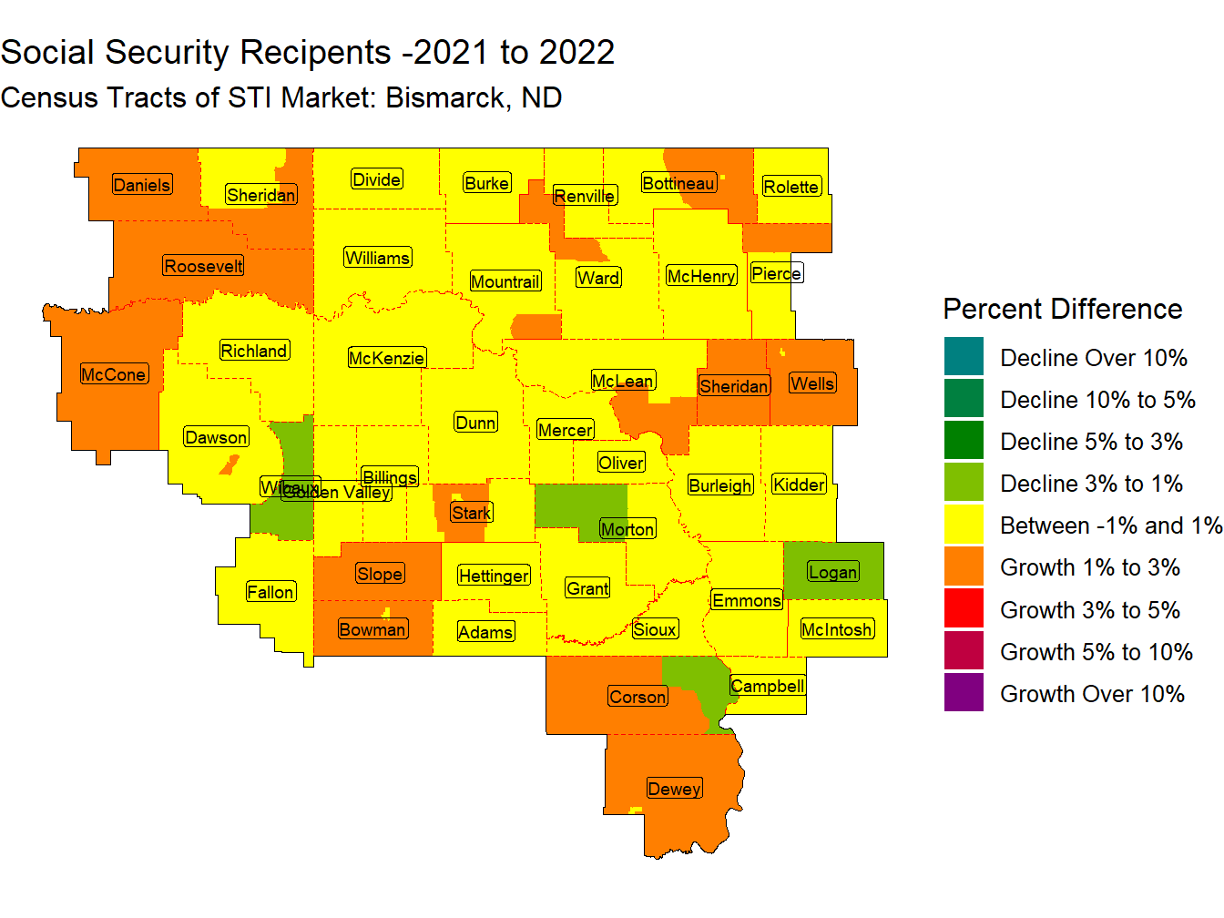 Social Security Change Thematic