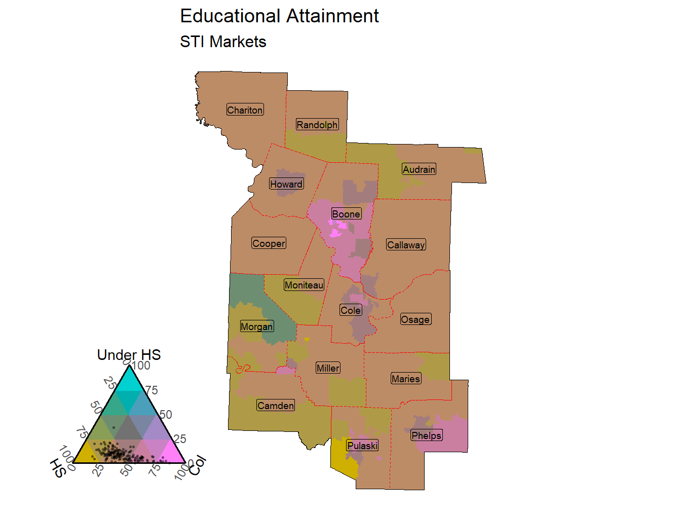 Educational Attainment Tricolor