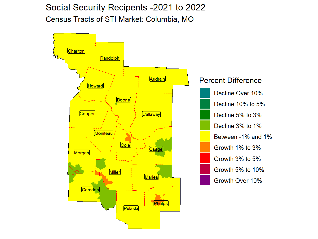 Social Security Change Thematic