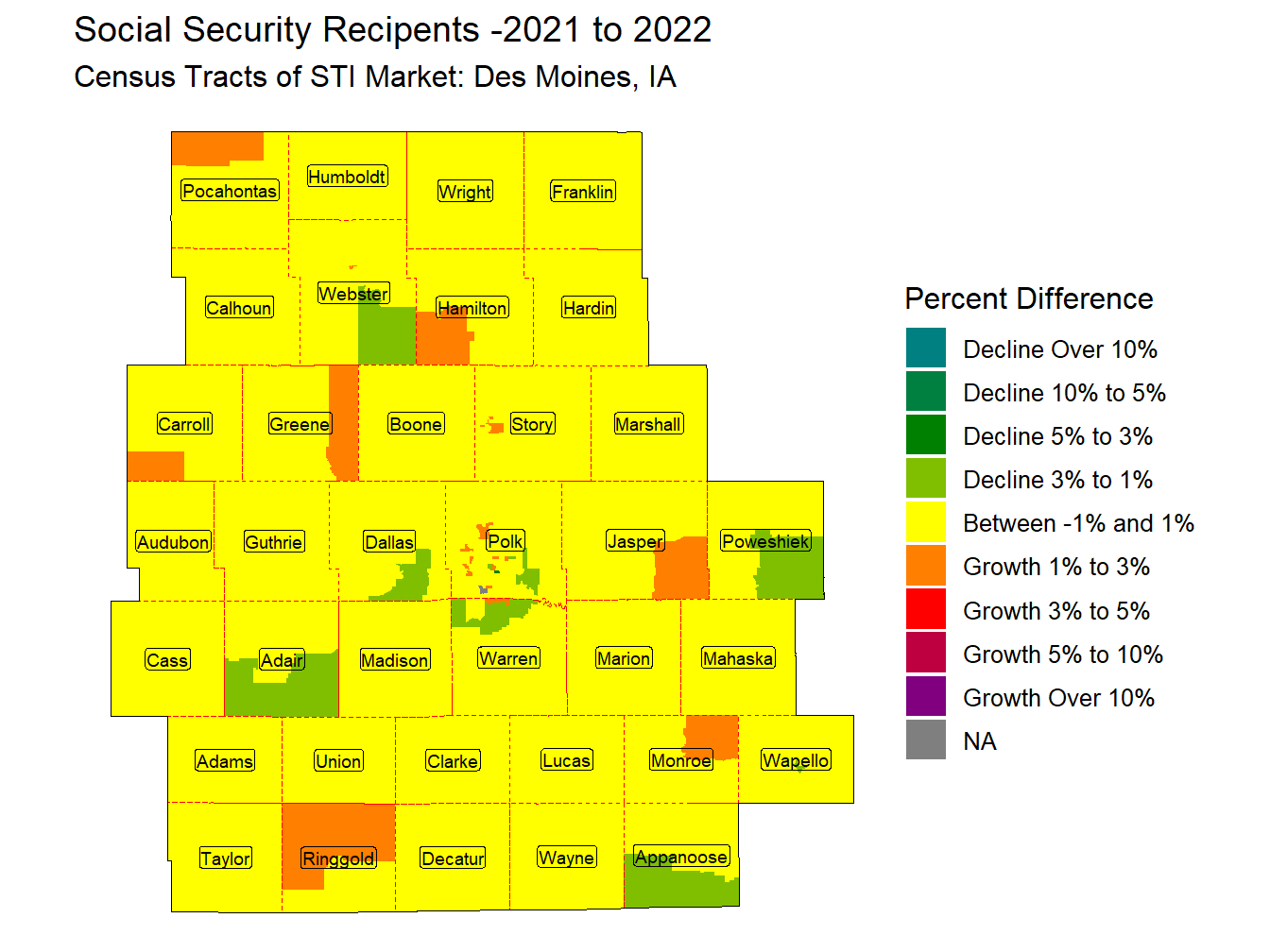 Social Security Change Thematic
