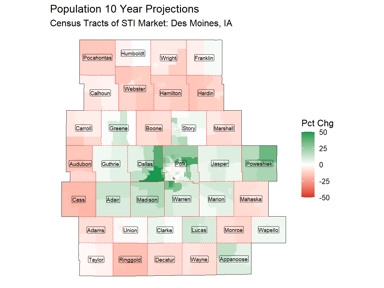 10 Year Percentage Change Thematic