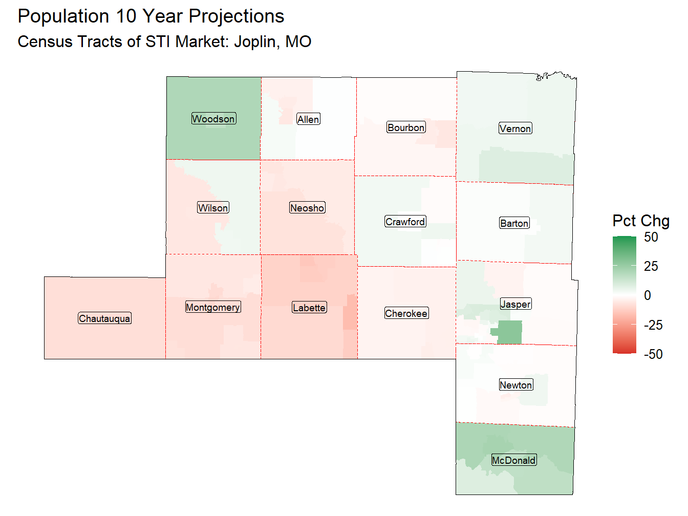 10 Year Percentage Change Thematic