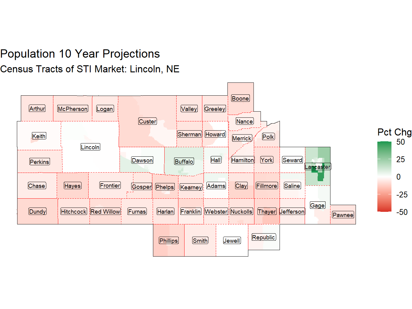 10 Year Percentage Change Thematic