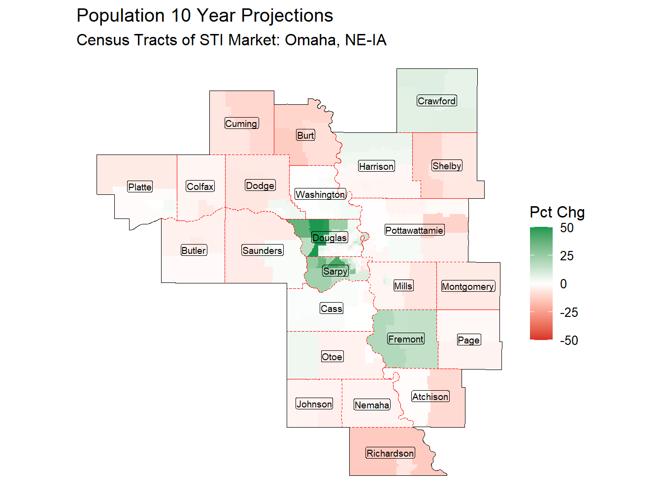 10 Year Percentage Change Thematic