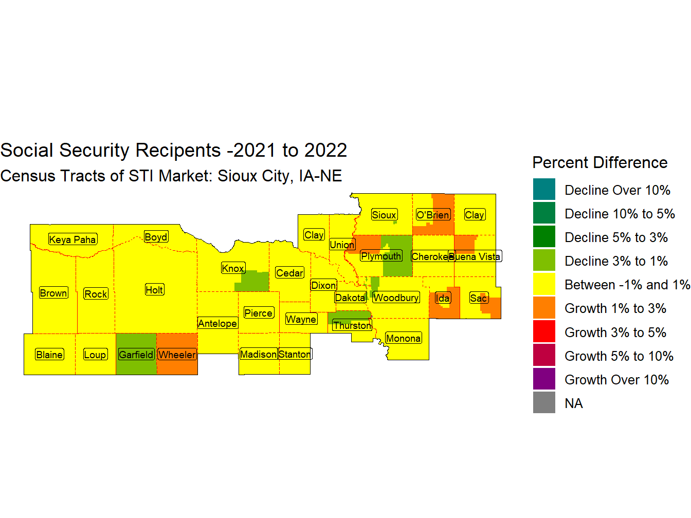 Social Security Change Thematic