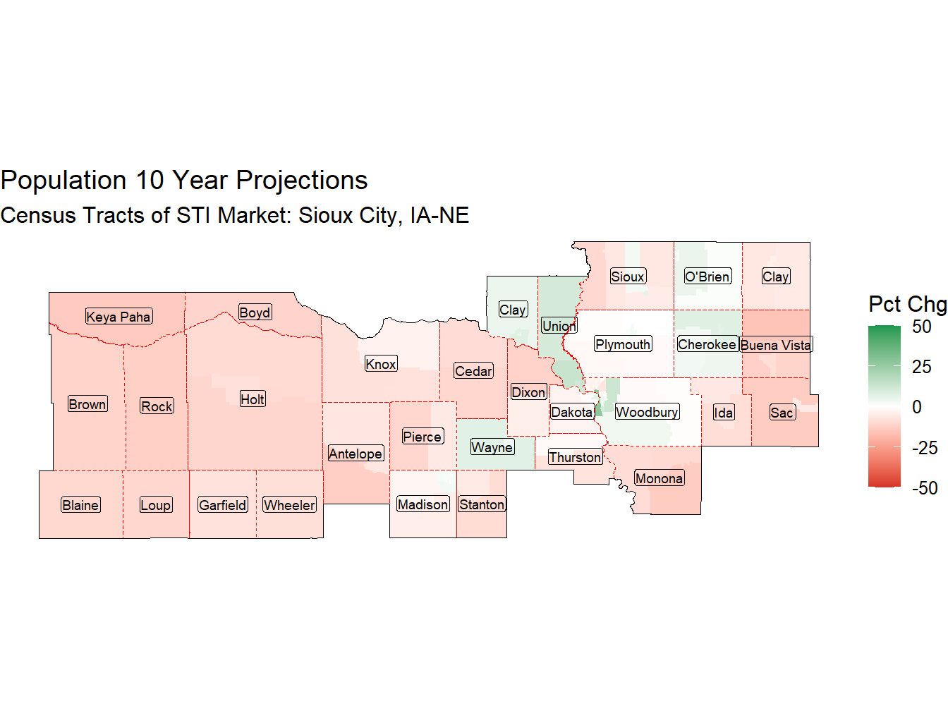 10 Year Percentage Change Thematic