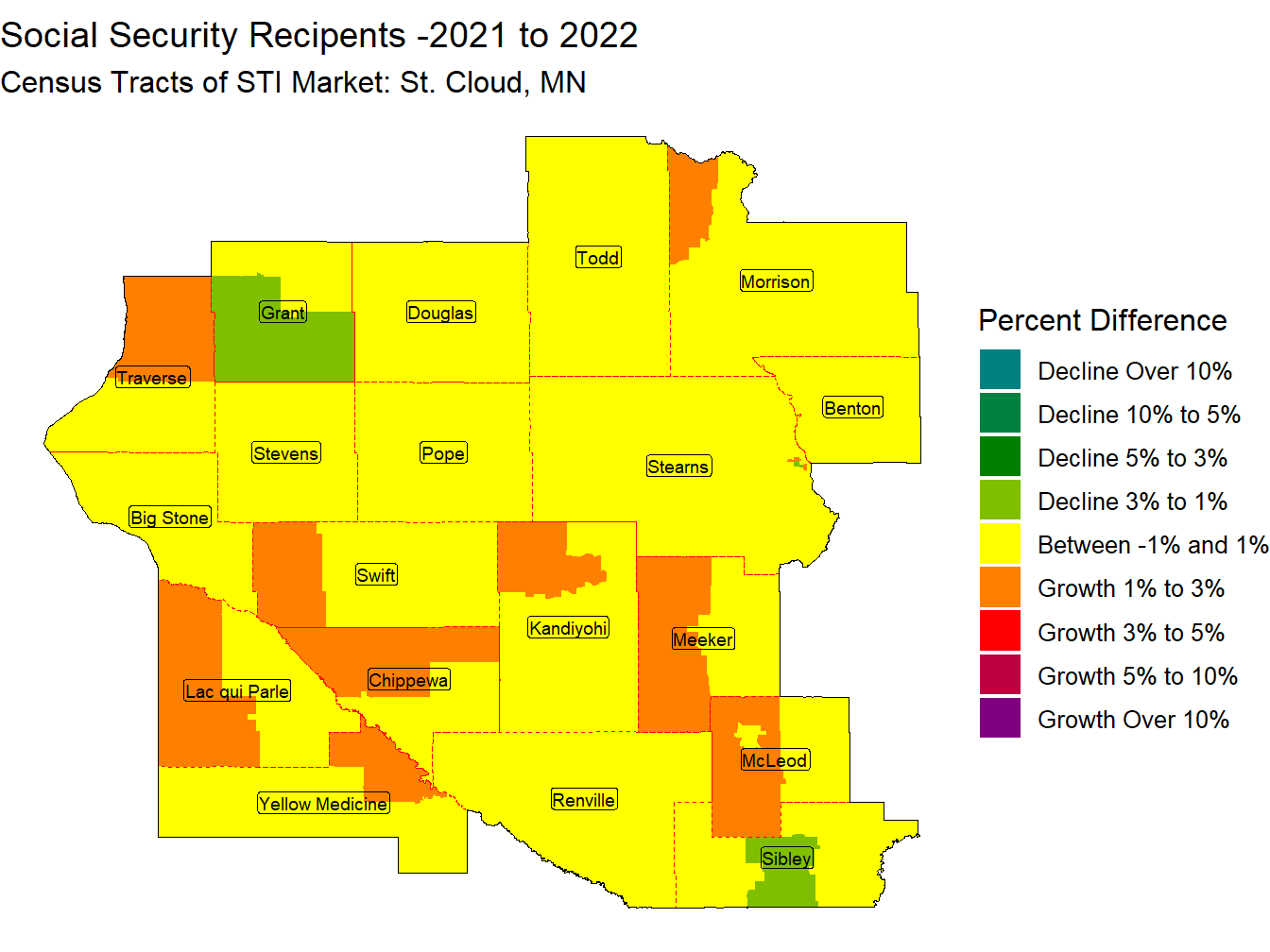 Social Security Change Thematic