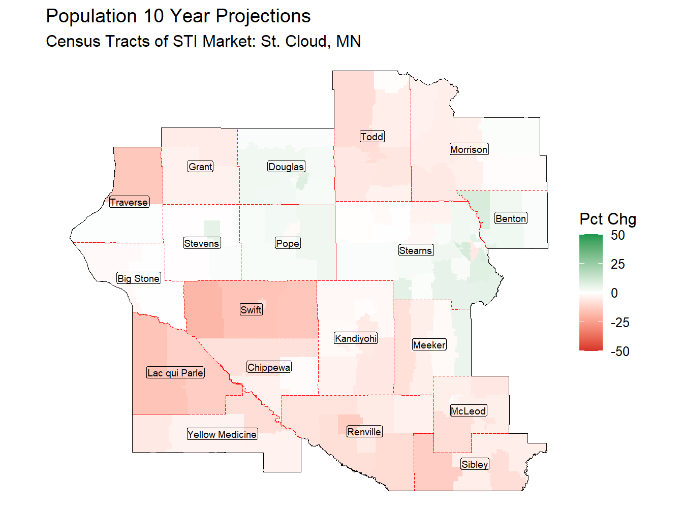 10 Year Percentage Change Thematic