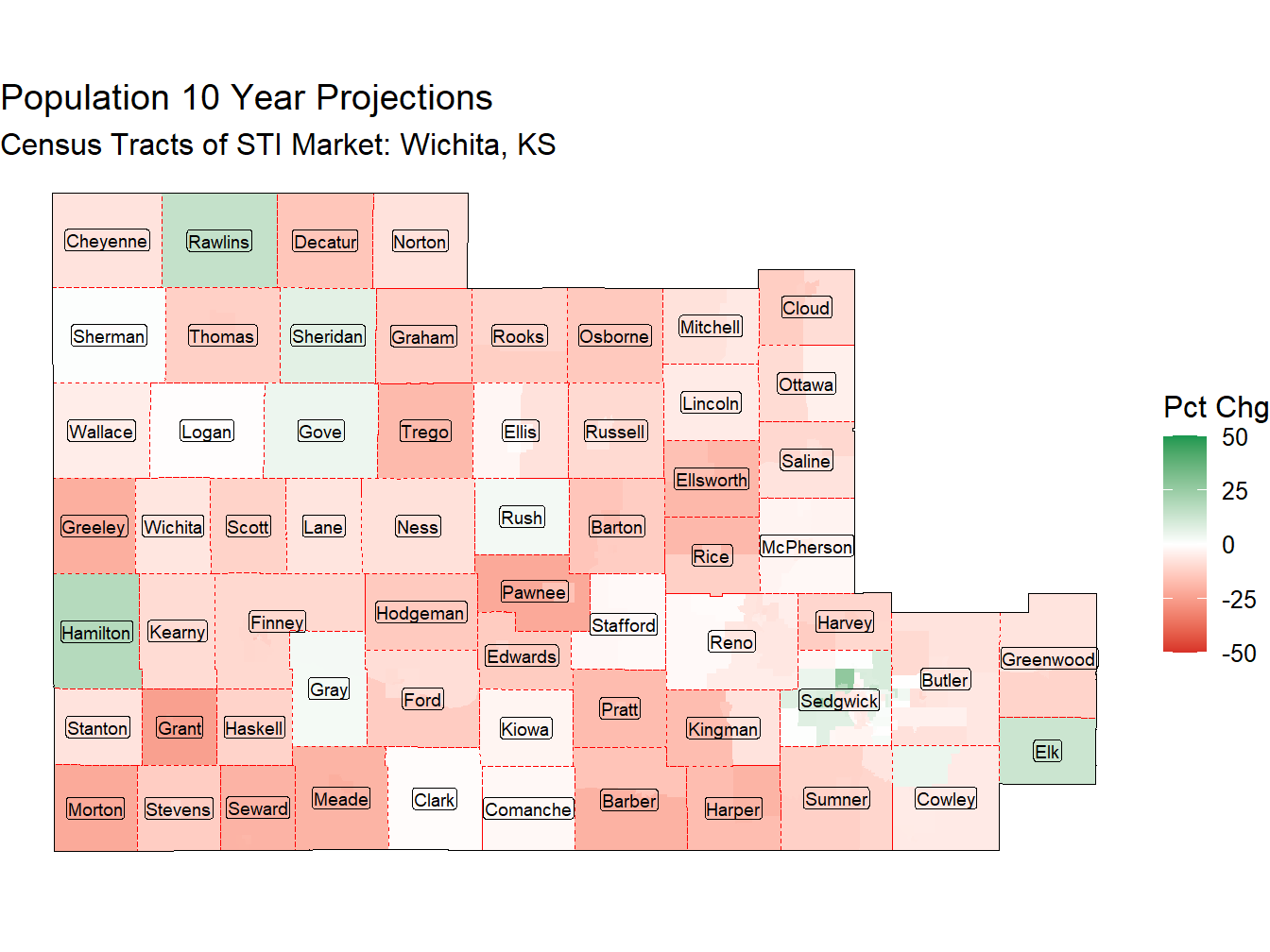 10 Year Percentage Change Thematic