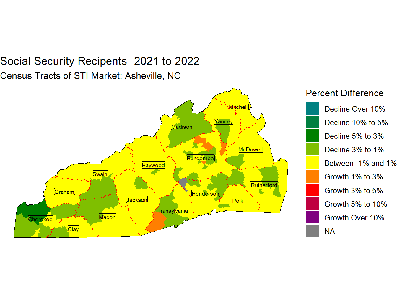 Social Security Change Thematic