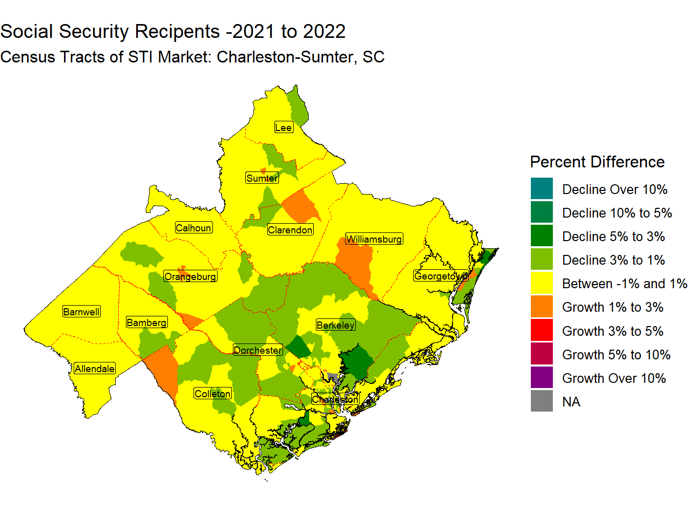 Social Security Change Thematic