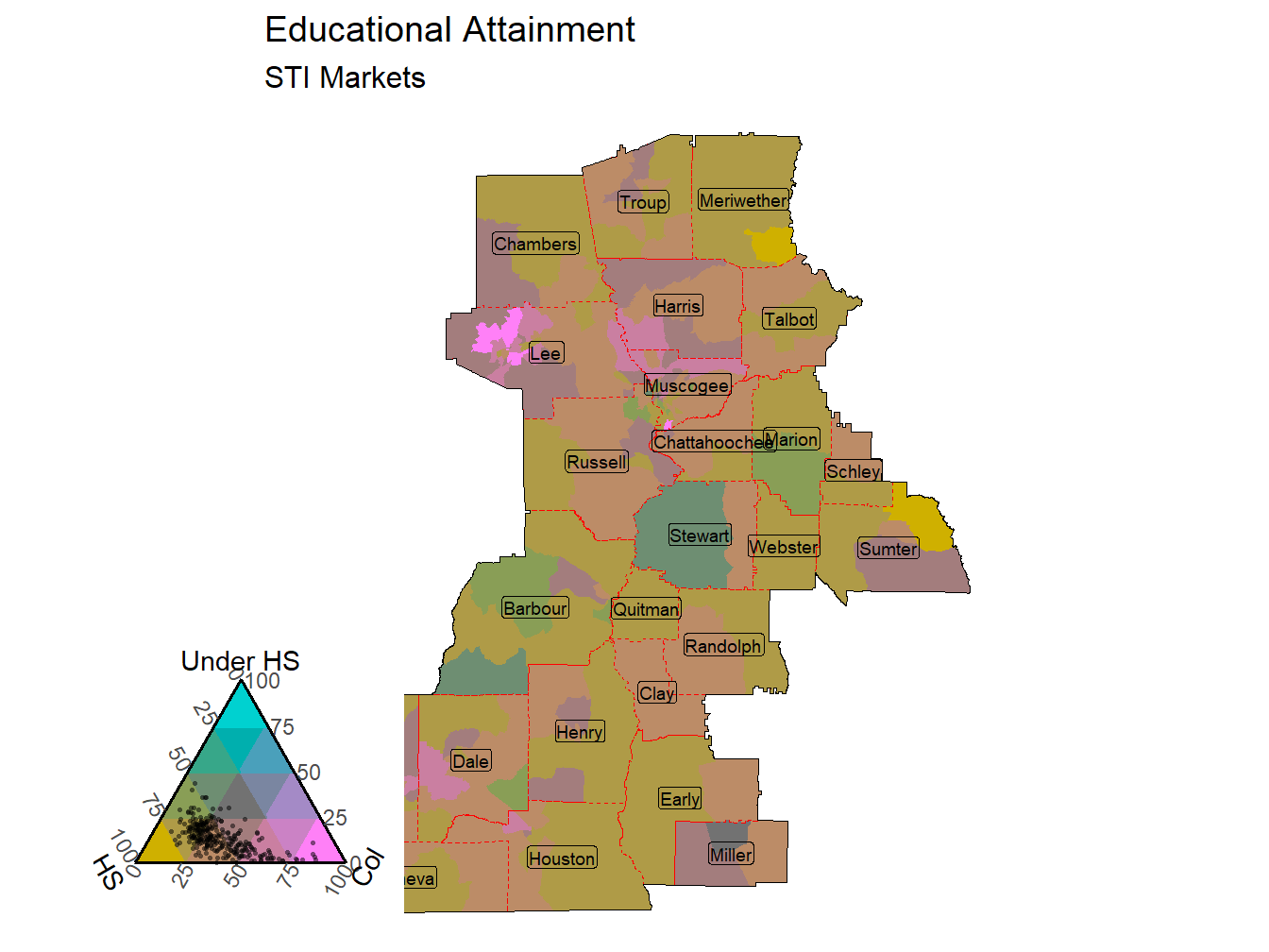 Educational Attainment Tricolor
