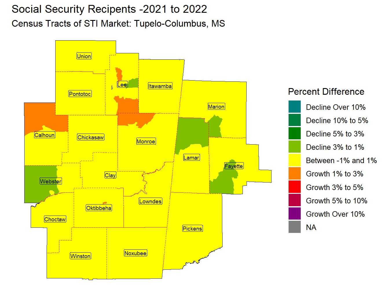 Social Security Change Thematic