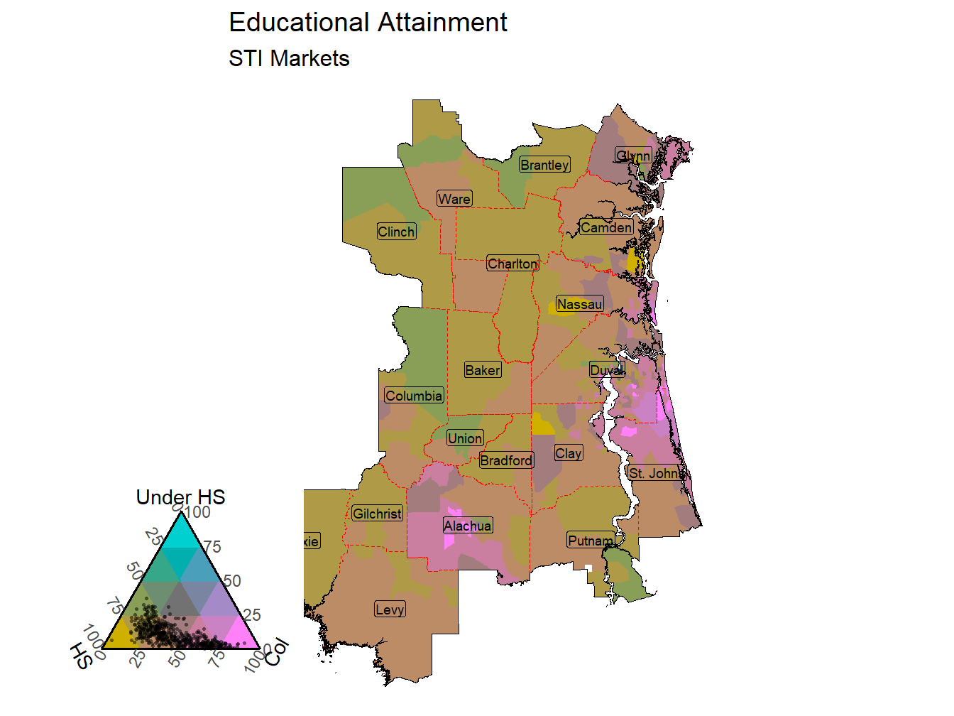 Educational Attainment Tricolor
