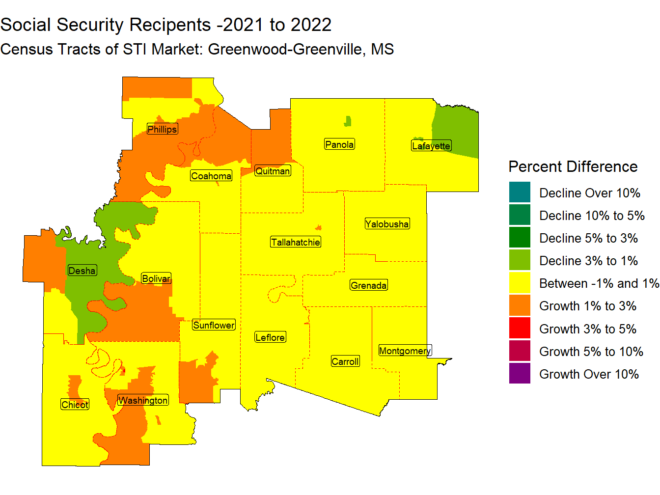 Social Security Change Thematic