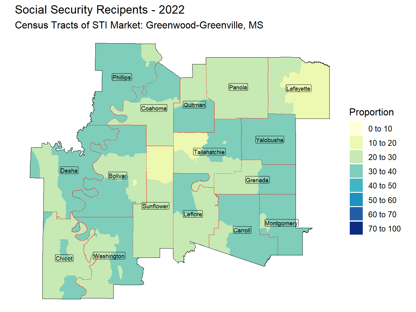 Social Security Thematic