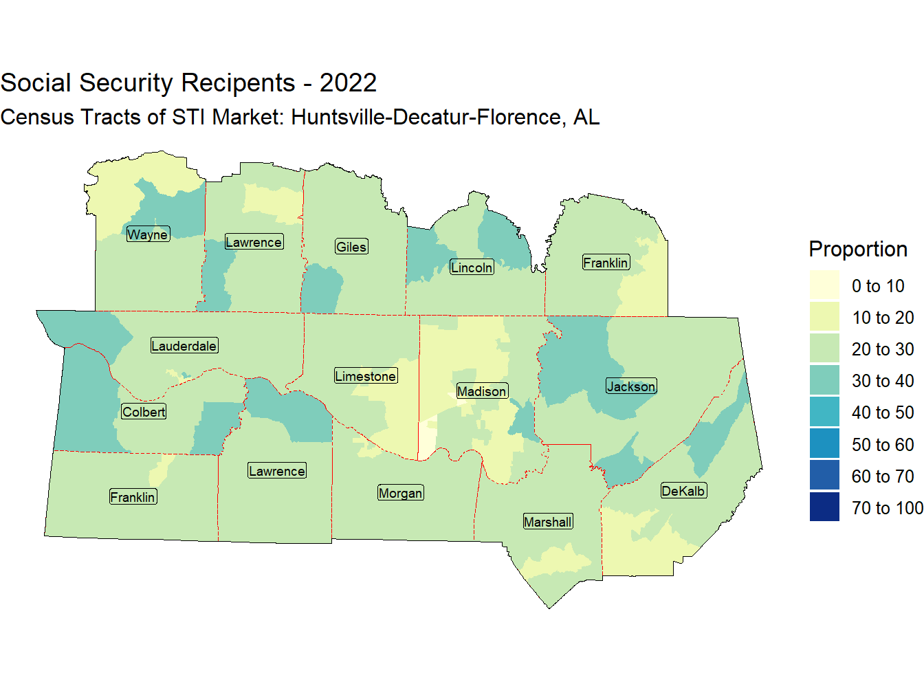 Social Security Thematic