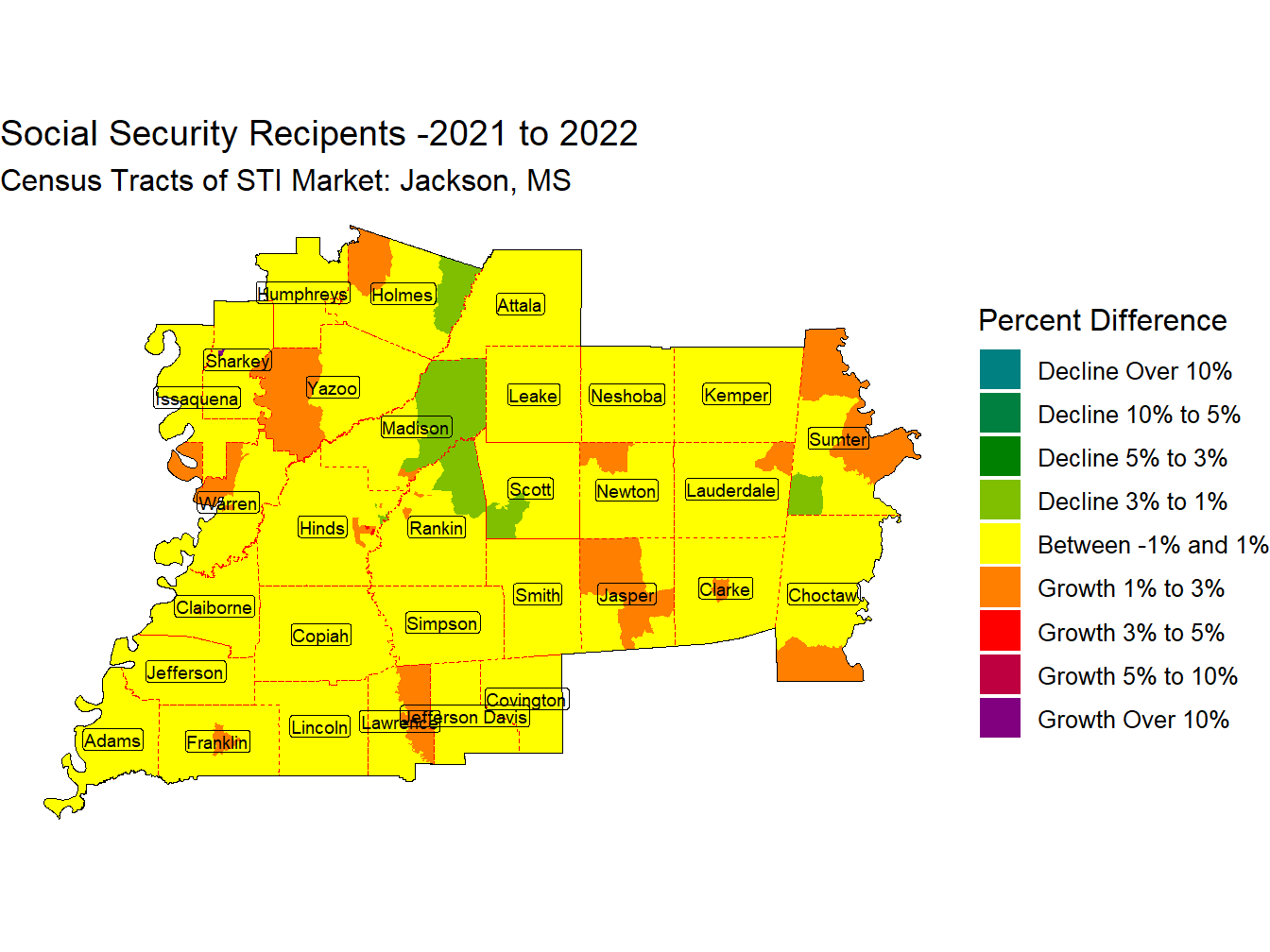 Social Security Change Thematic