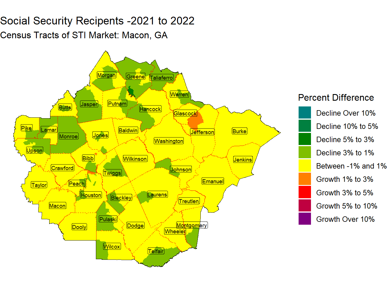 Social Security Change Thematic