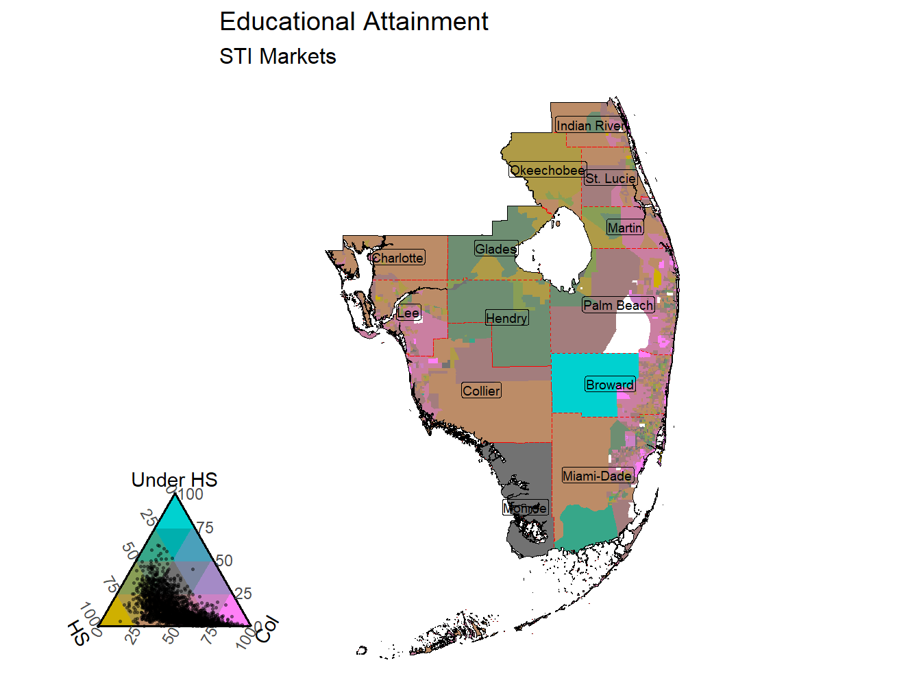 Educational Attainment Tricolor