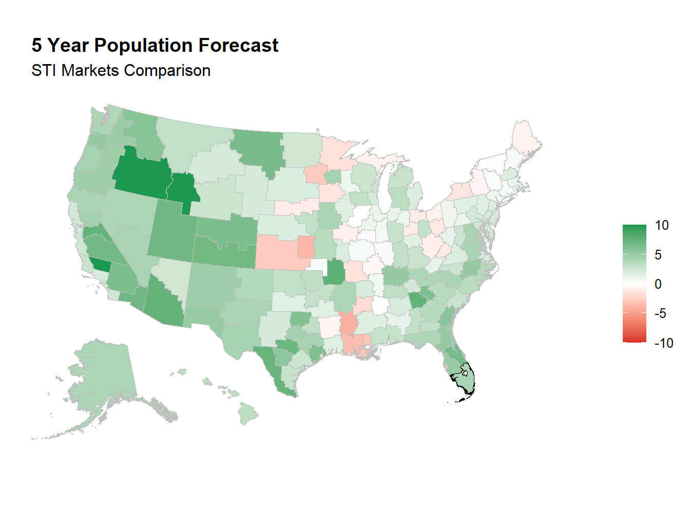 5 year Forecast Market Map