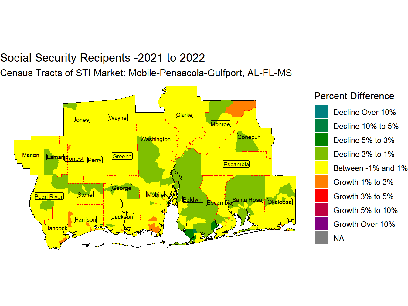 Social Security Change Thematic