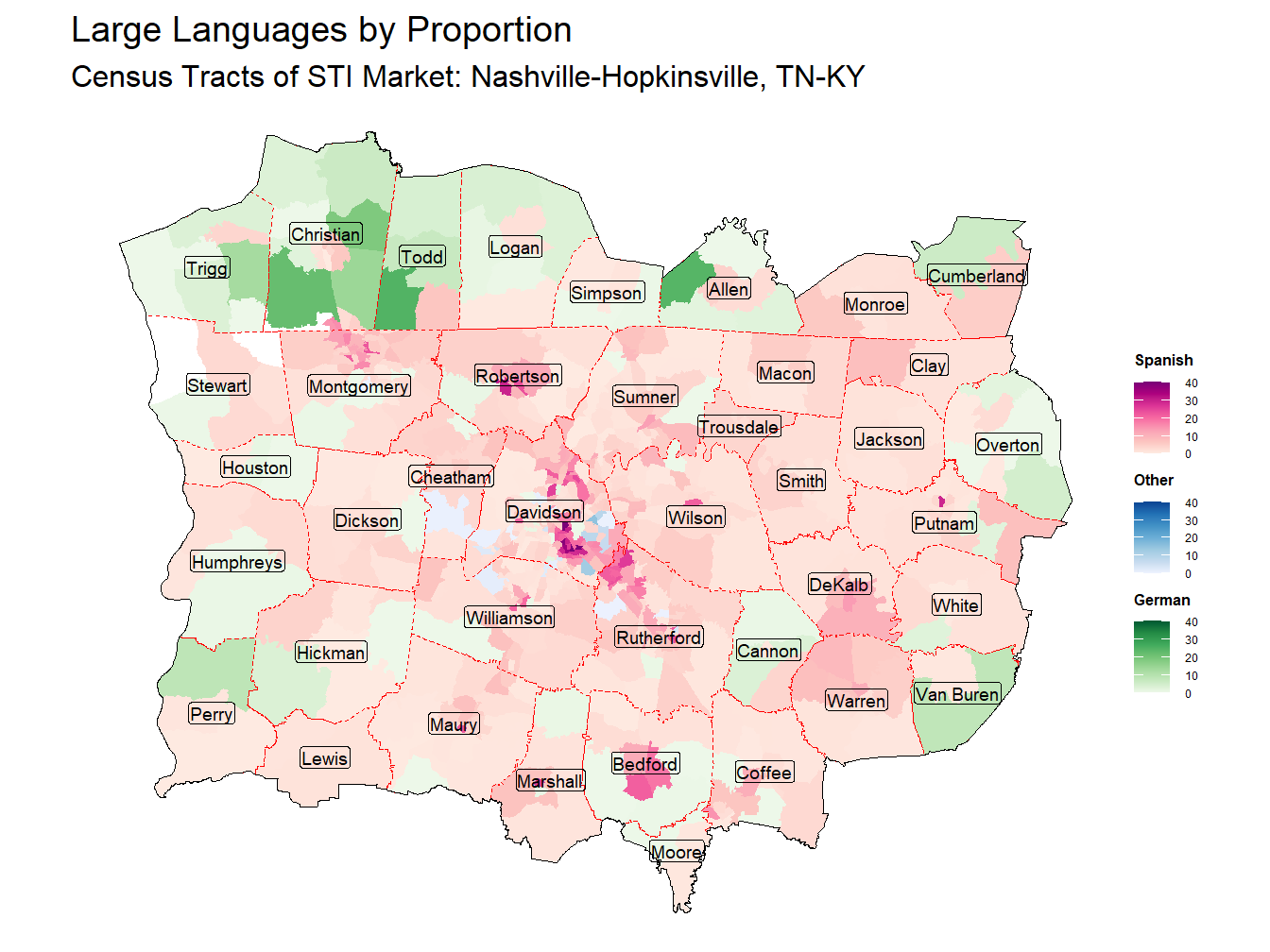 Language Thematic