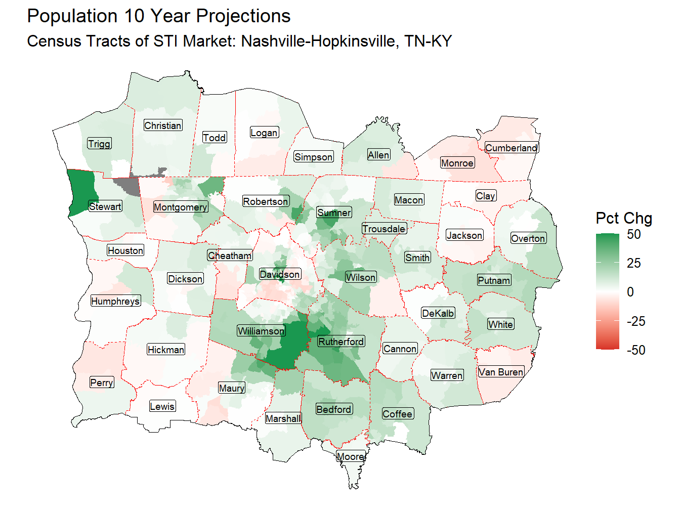 10 Year Percentage Change Thematic
