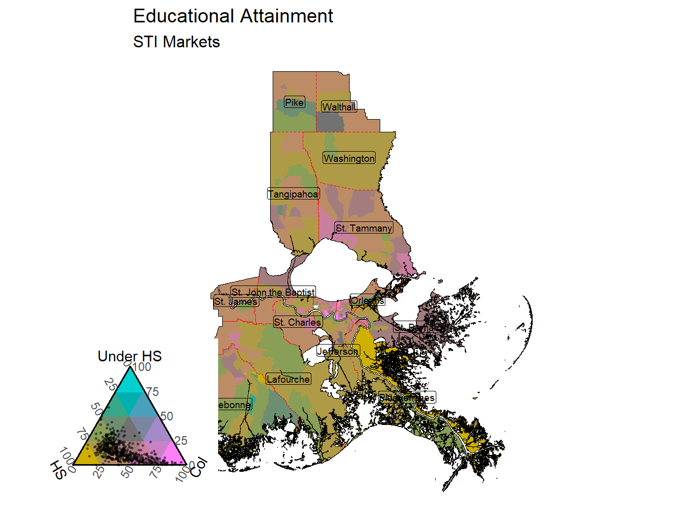 Educational Attainment Tricolor