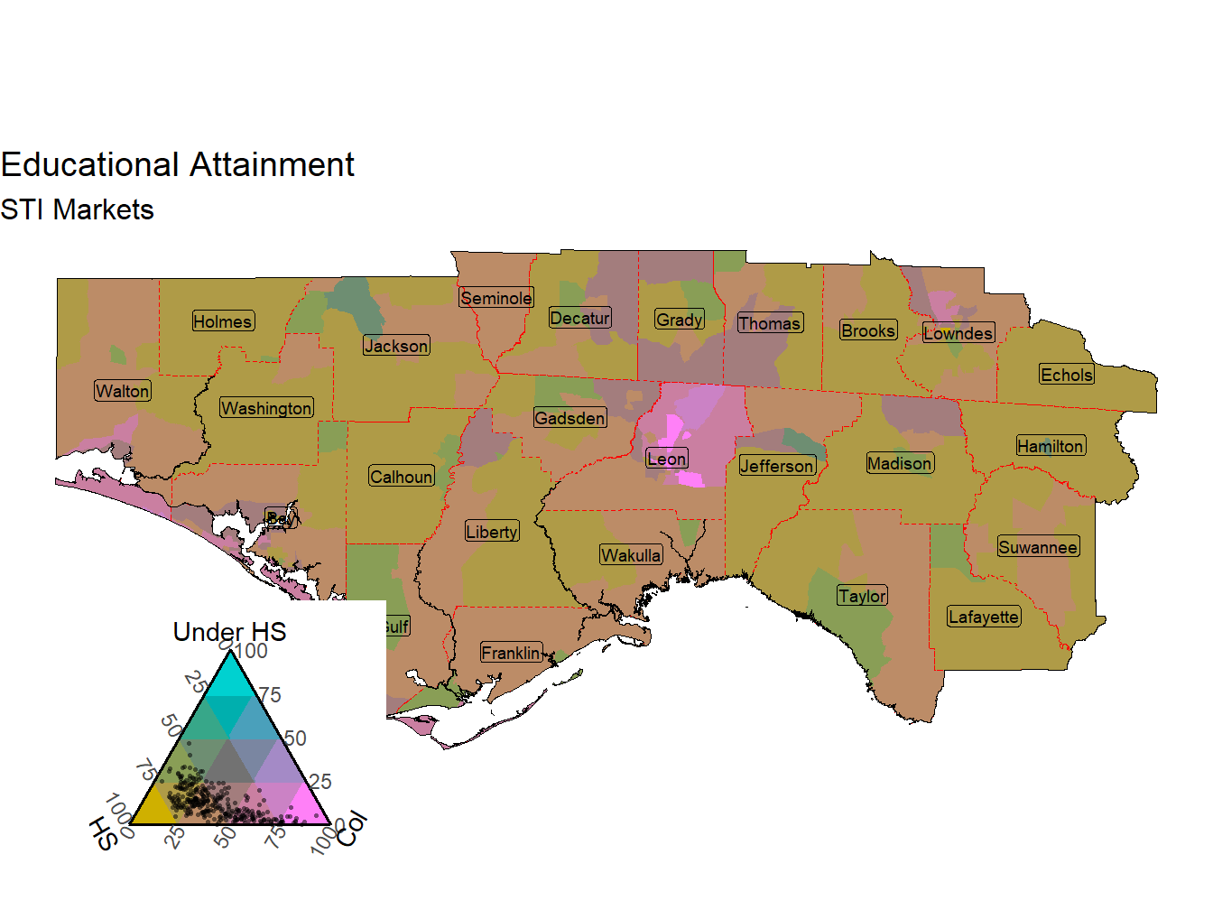 Educational Attainment Tricolor