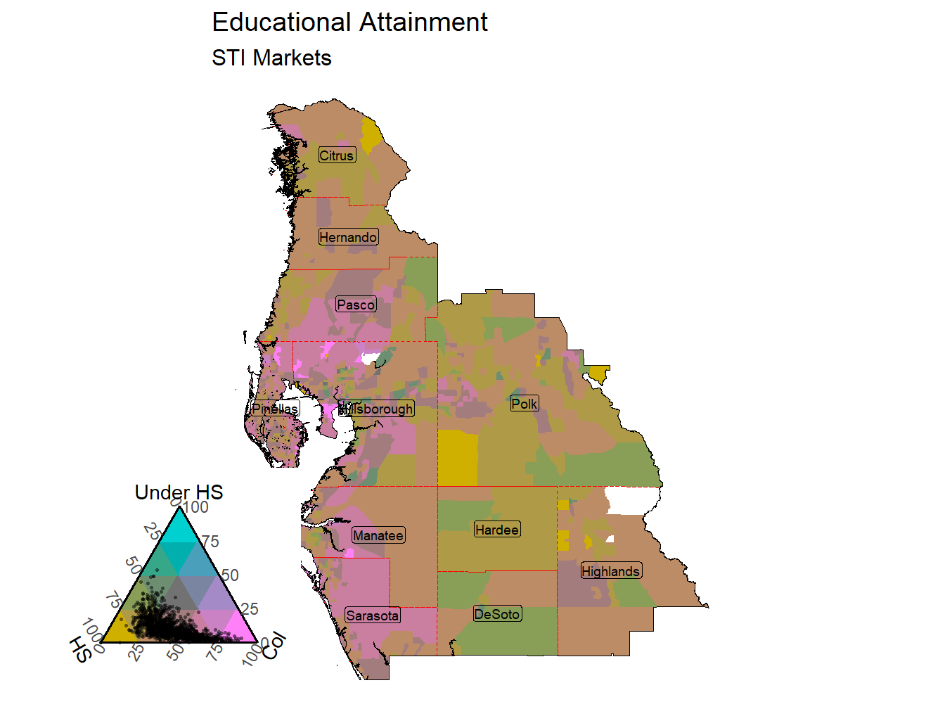 Educational Attainment Tricolor