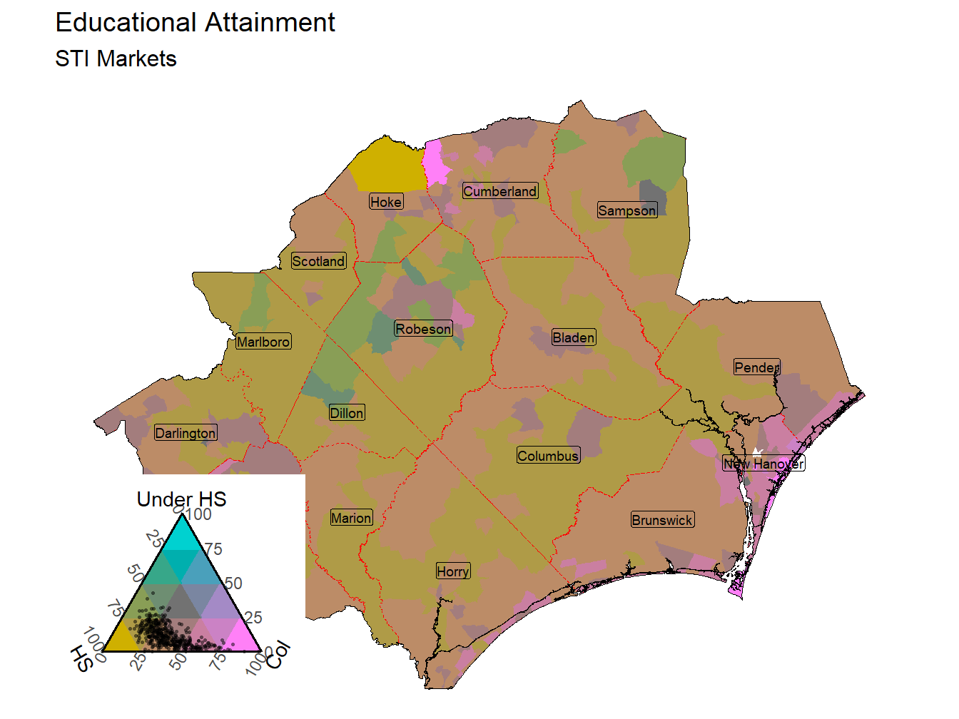 Educational Attainment Tricolor