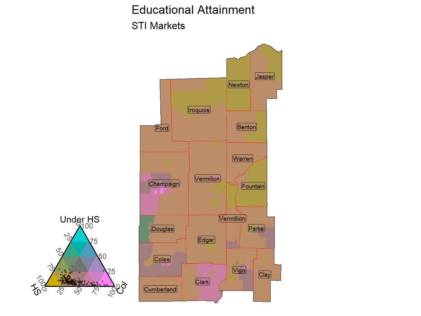 Educational Attainment Tricolor