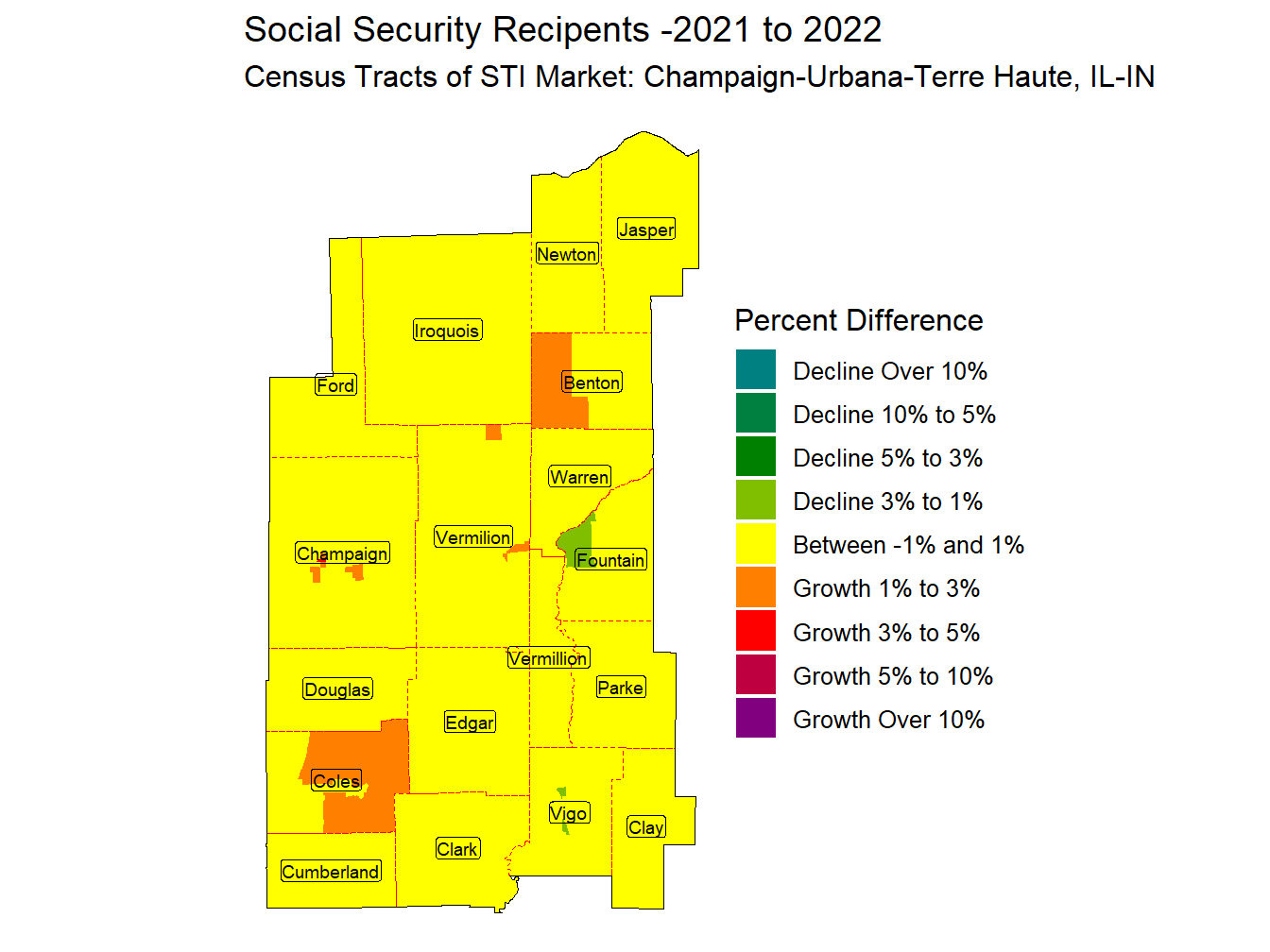 Social Security Change Thematic