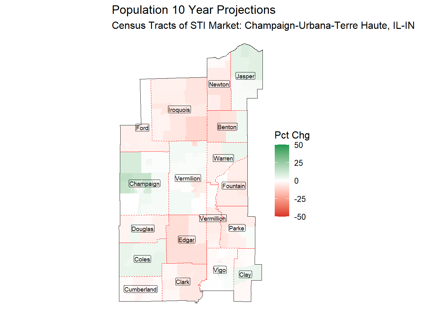 10 Year Percentage Change Thematic
