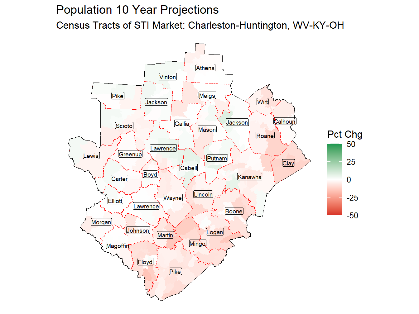 10 Year Percentage Change Thematic