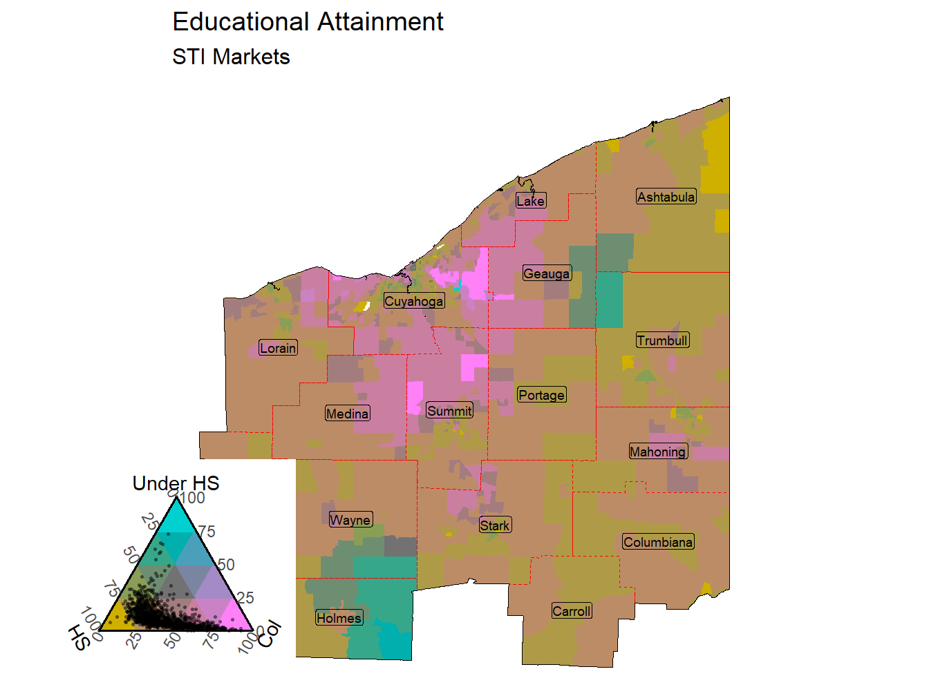 Educational Attainment Tricolor