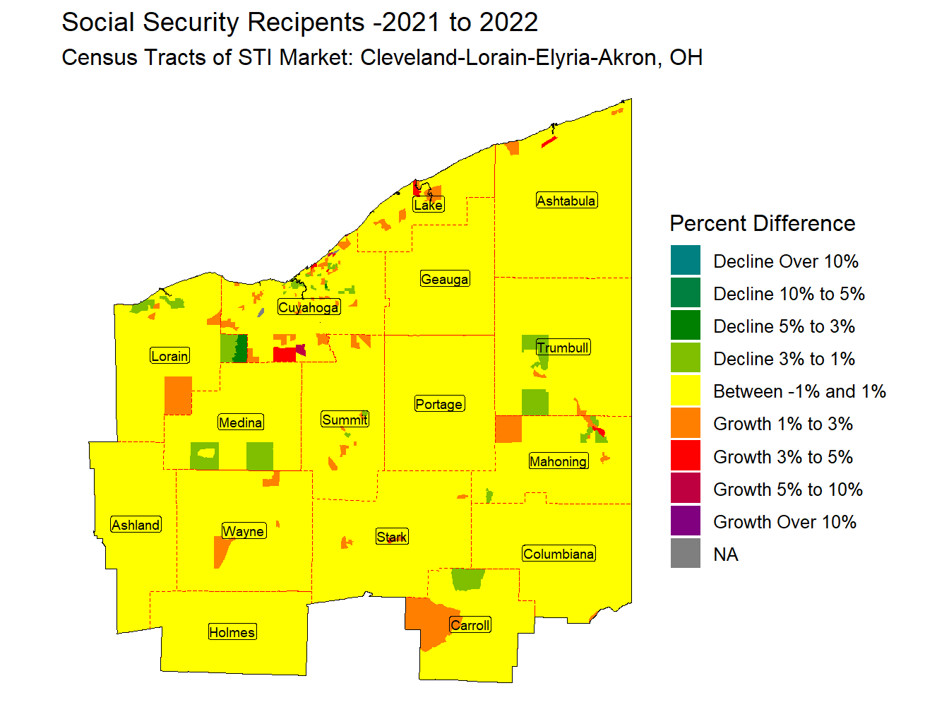 Social Security Change Thematic