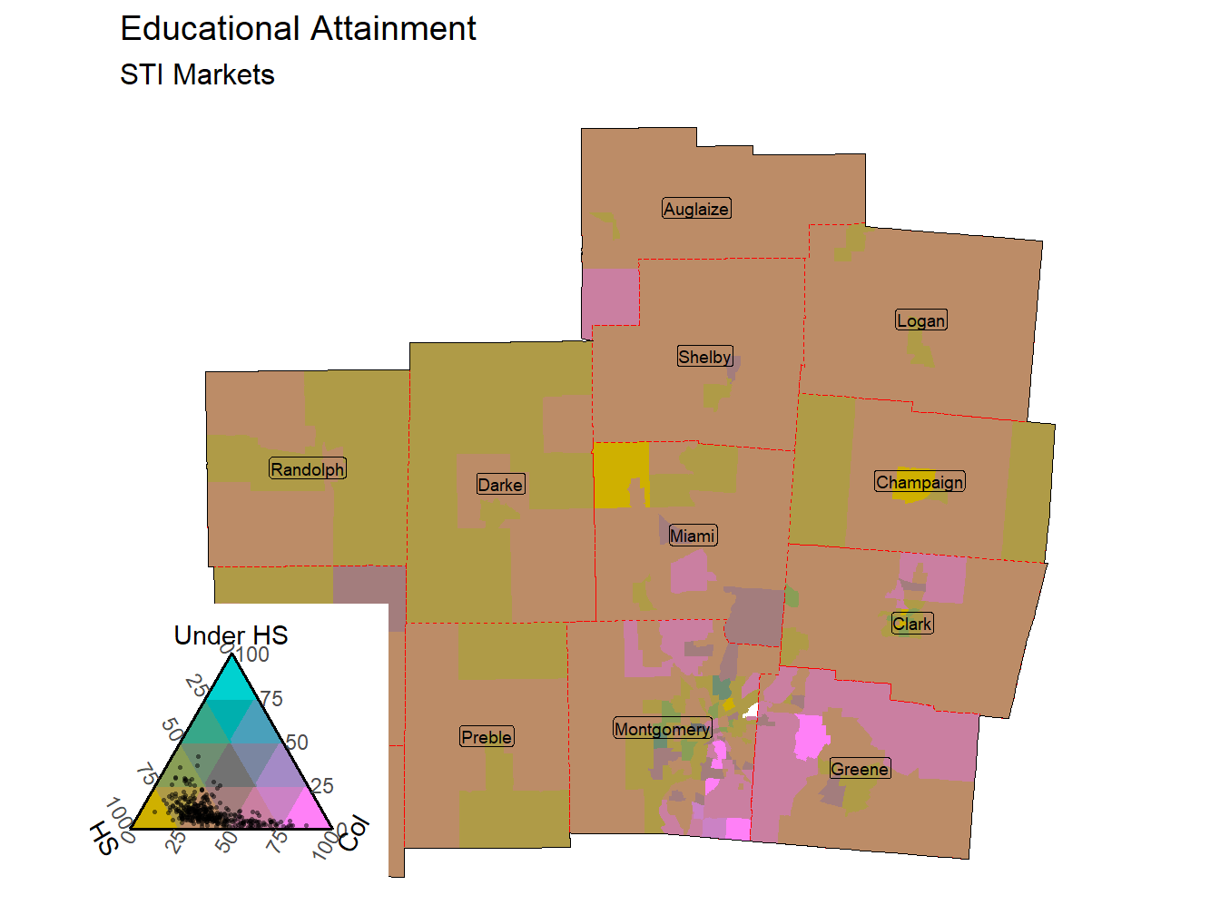 Educational Attainment Tricolor