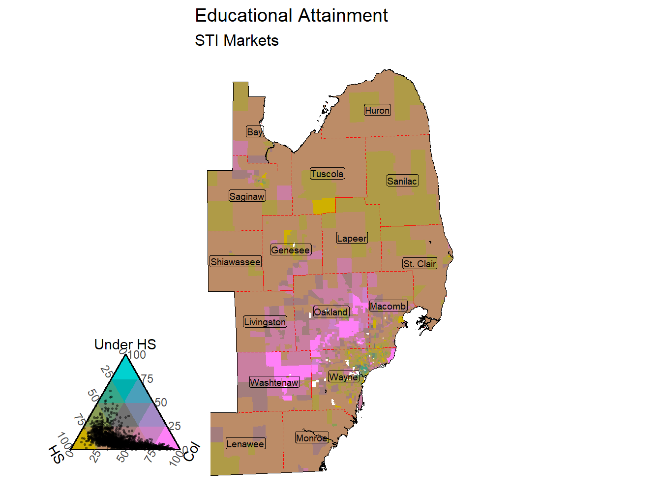 Educational Attainment Tricolor
