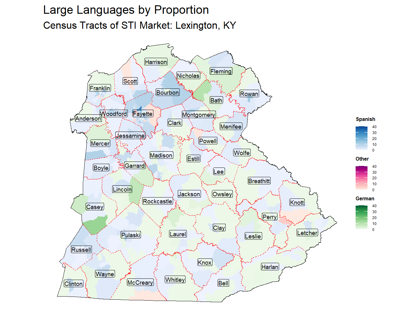 Language Thematic