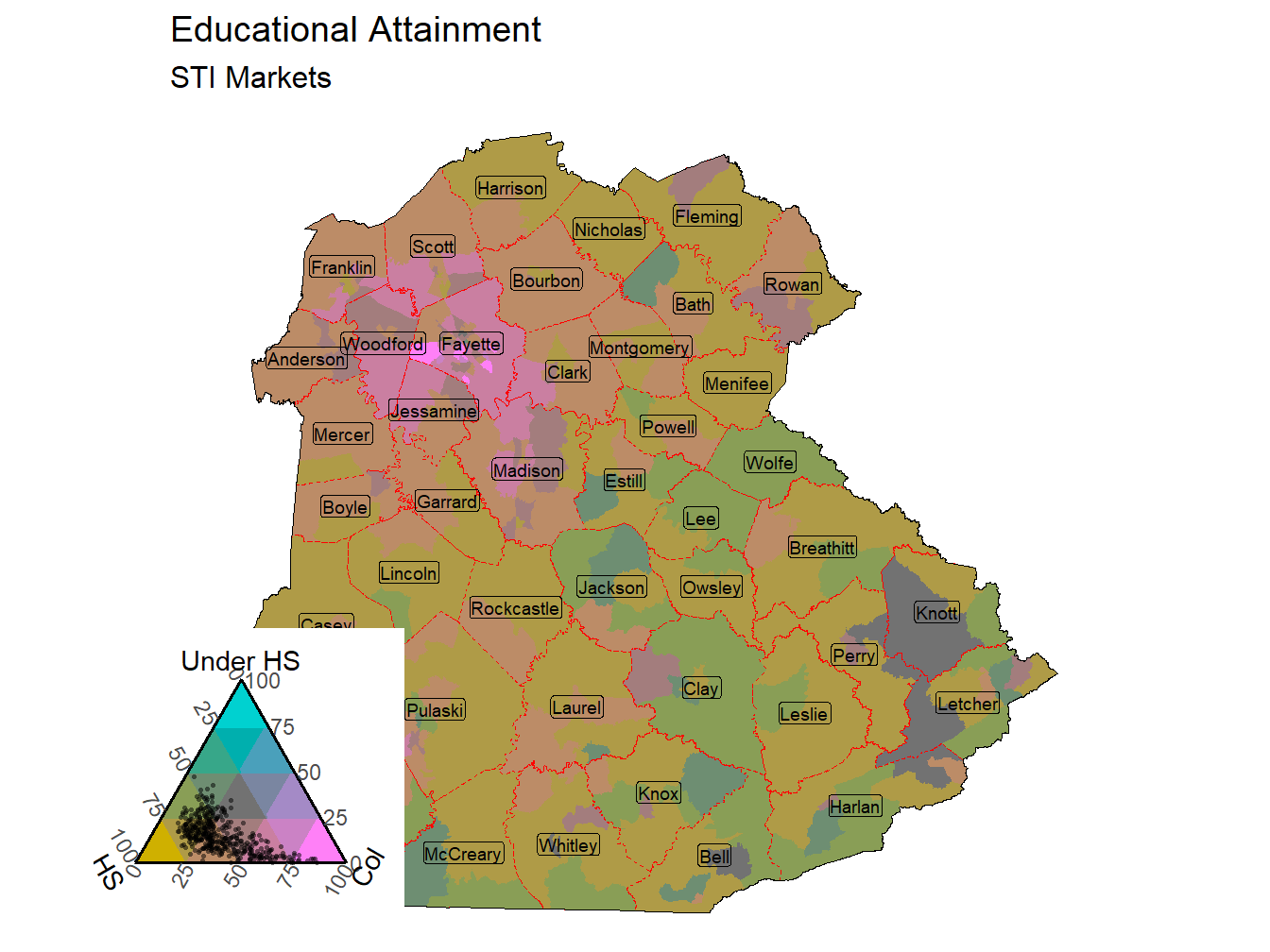 Educational Attainment Tricolor