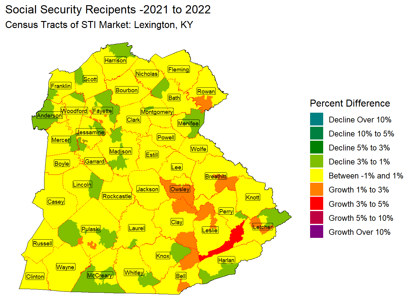 Social Security Change Thematic