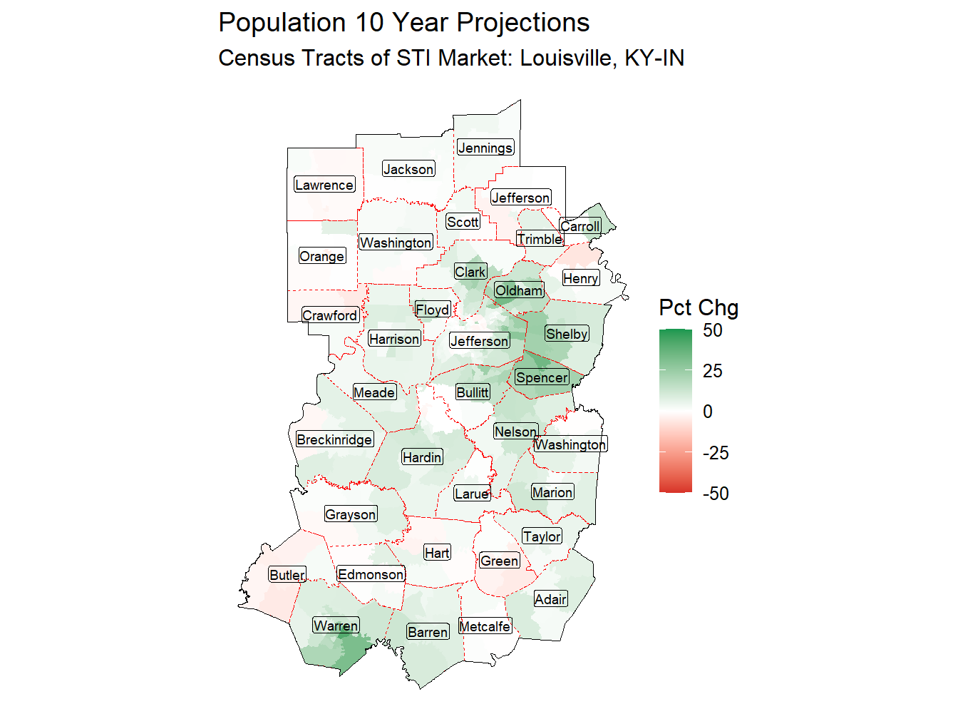 10 Year Percentage Change Thematic