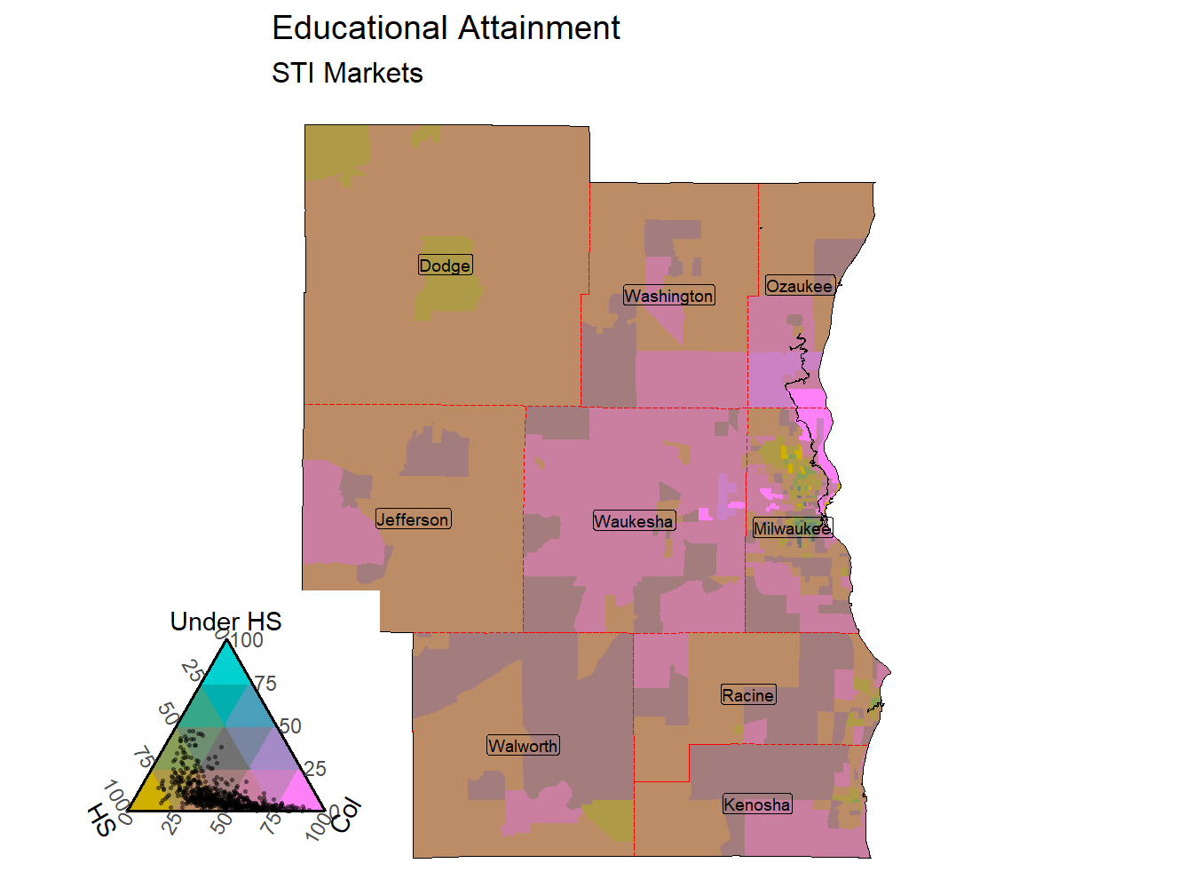 Educational Attainment Tricolor