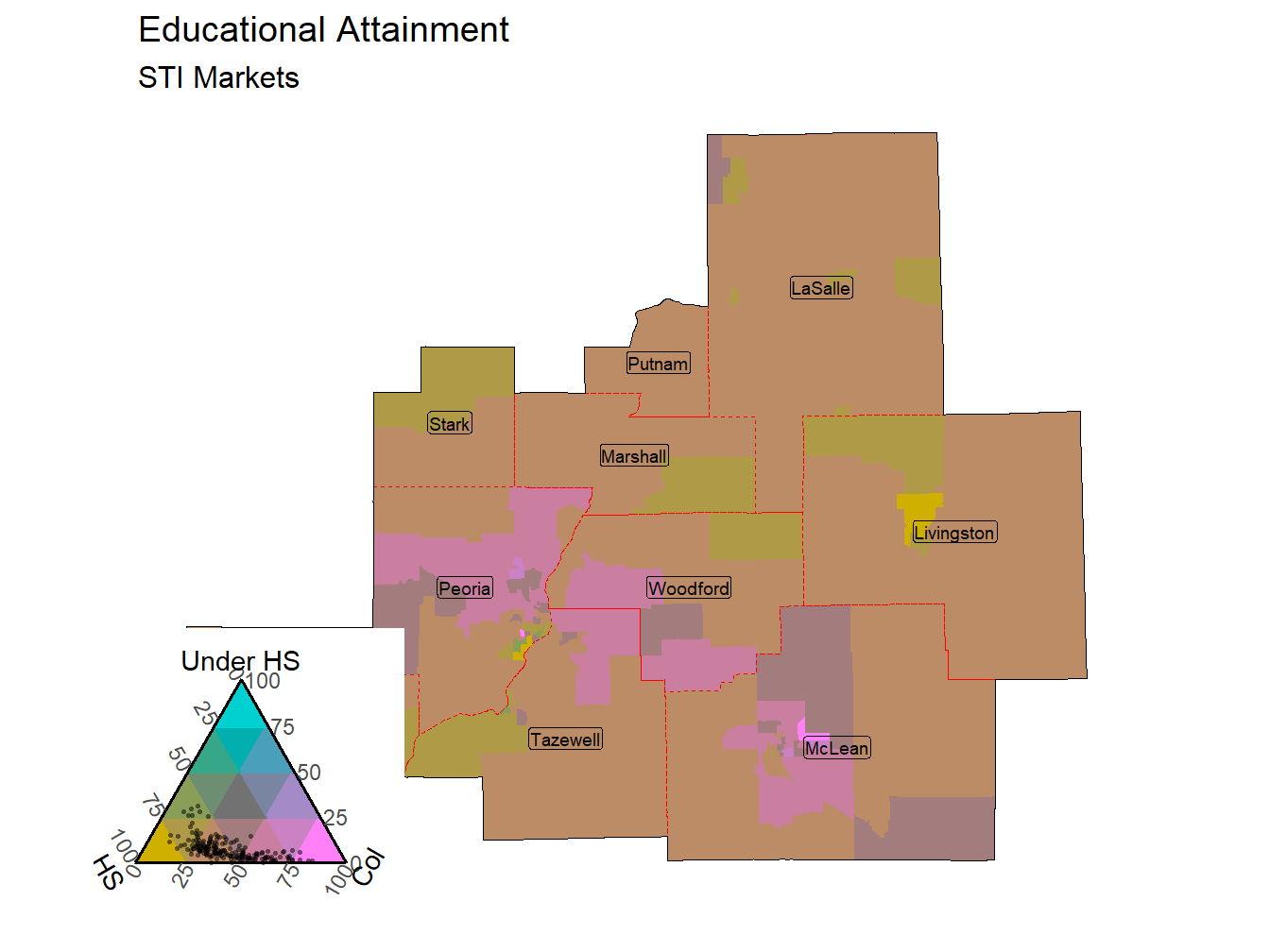 Educational Attainment Tricolor