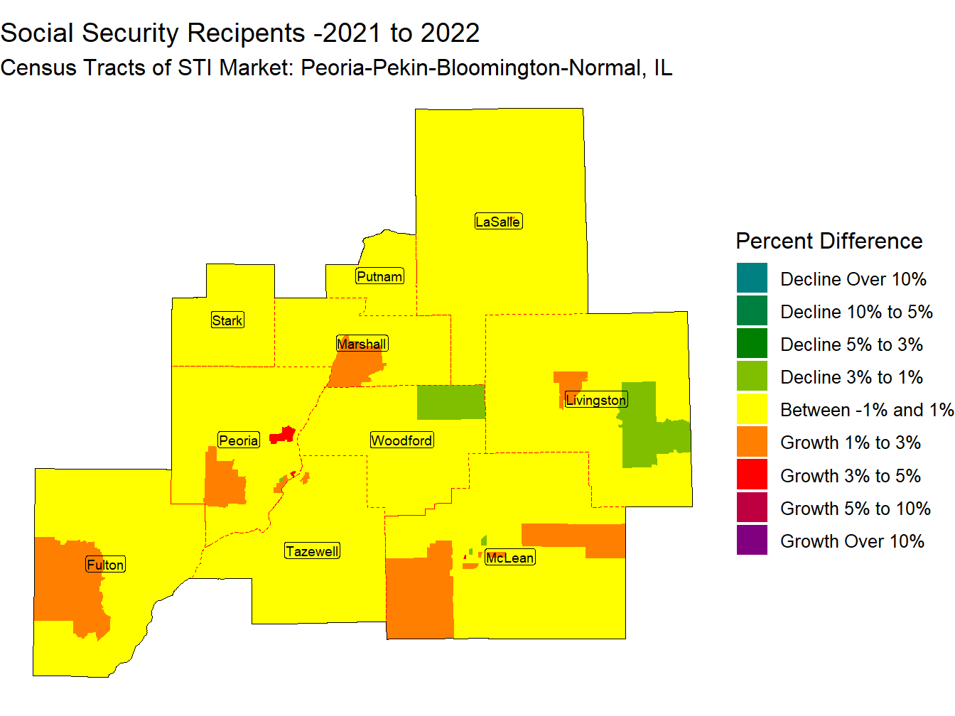 Social Security Change Thematic