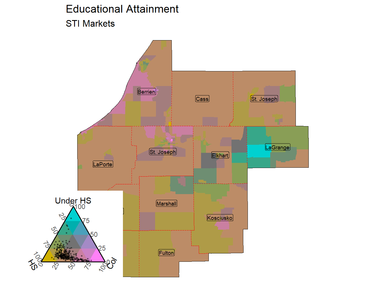 Educational Attainment Tricolor