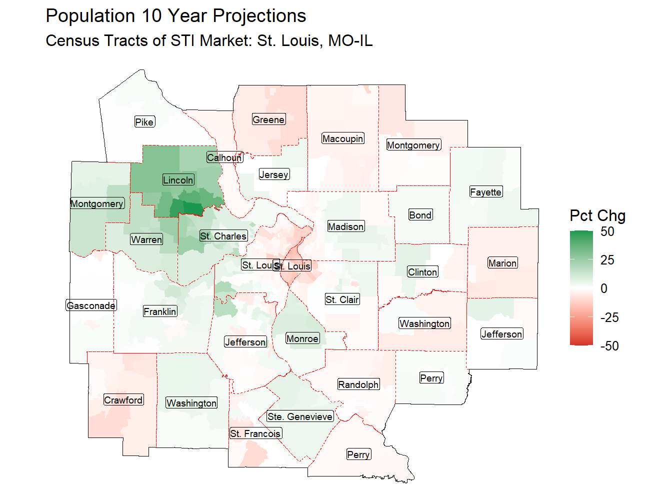 10 Year Percentage Change Thematic