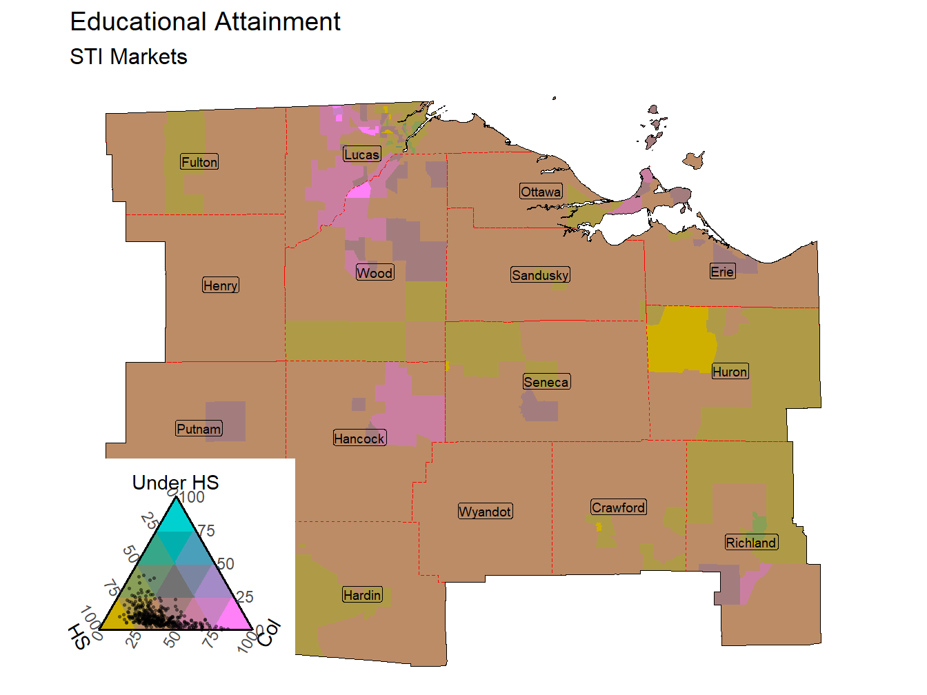 Educational Attainment Tricolor